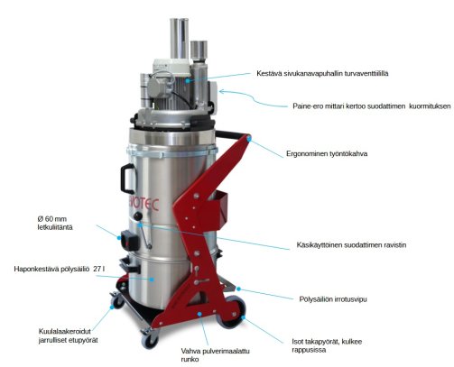 Evotec 1500 ATEX/EX imuri lk 22 (H14)