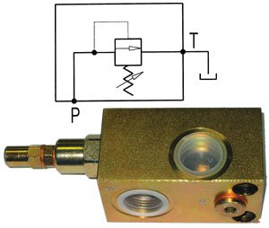 Teräsrunkoiset paineenrajoittimet, Alk.