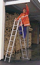 2-os. nivel- ja yhdistelmätikkaat, Alk.