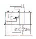 Seurantaventtiilit, Alk.