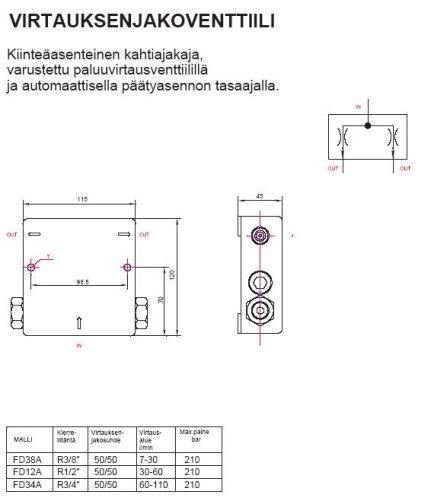 Virtauksenjakoventtiili R3/4\"