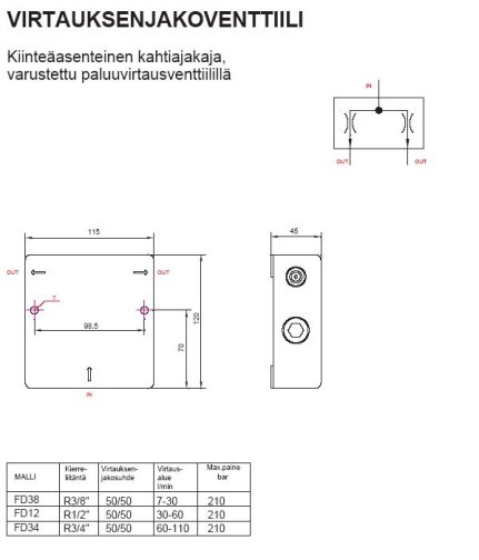 Virtauksenjakoventtiili R½\"