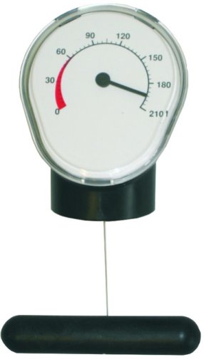 Tynnyrimittari R3/4\"